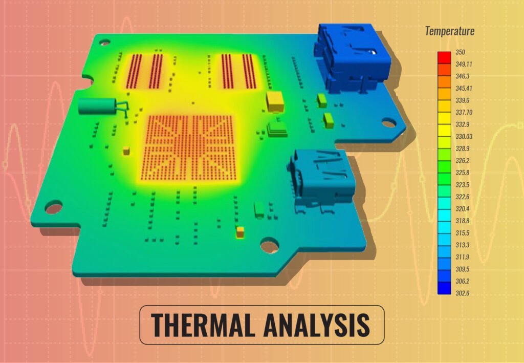 Simulation results of PCB thermal performance using CFD tools